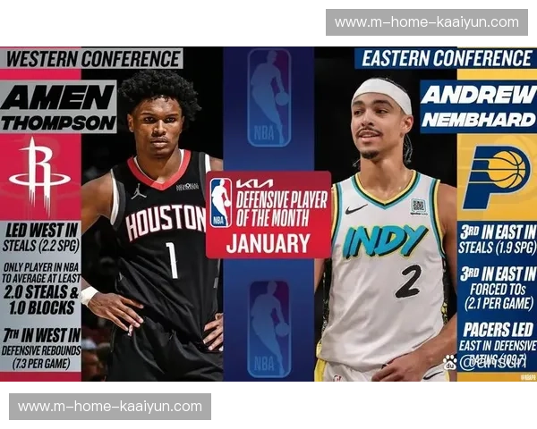 步行者跑轰体系速度不减 但防守端场均失分高居不下